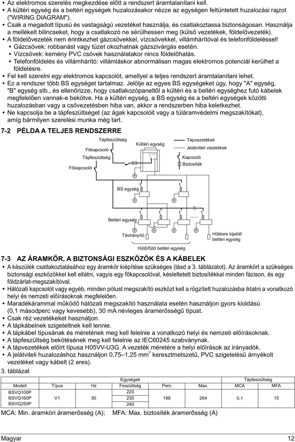 A földelővezeték nem érintkezhet gázcsövekkel, vízcsövekkel, villámhárítóval és telefonföldeléssel! Gázcsövek: robbanást vagy tüzet okozhatnak gázszivárgás esetén.