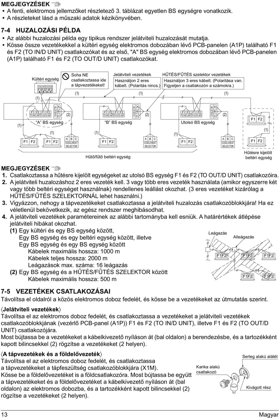 Kösse össze vezetékekkel a kültéri elektromos dobozában lévő PCB-panelen (A1P) található F1 és F2 (TO IN/D UNIT) csatlakozókat és az első, "A" BS elektromos dobozában lévő PCB-panelen (A1P) található