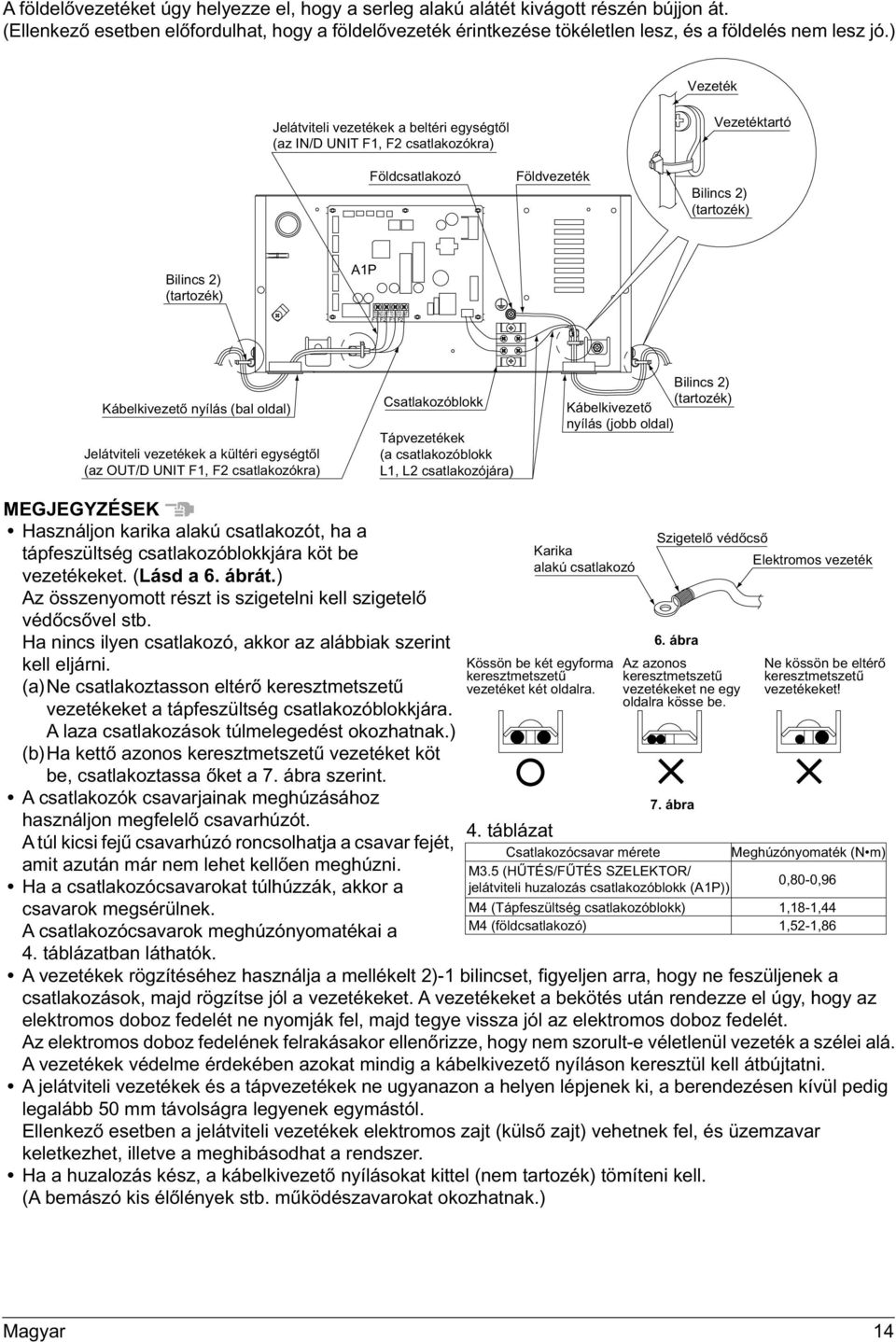 Kábelkivezető nyílás (bal oldal) Jelátviteli vezetékek a kültéri től (az OUT/D UNIT F1, F2 csatlakozókra) Csatlakozóblokk Tápvezetékek (a csatlakozóblokk L1, L2 csatlakozójára) Bilincs 2)