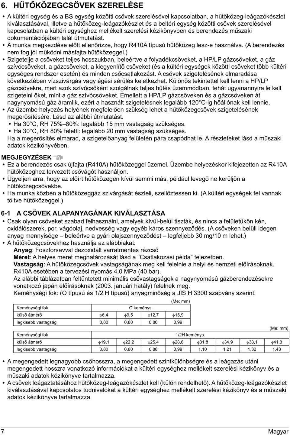 A munka megkezdése előtt ellenőrizze, hogy R410A típusú hűtőközeg lesz-e használva. (A berendezés nem fog jól működni másfajta hűtőközeggel.