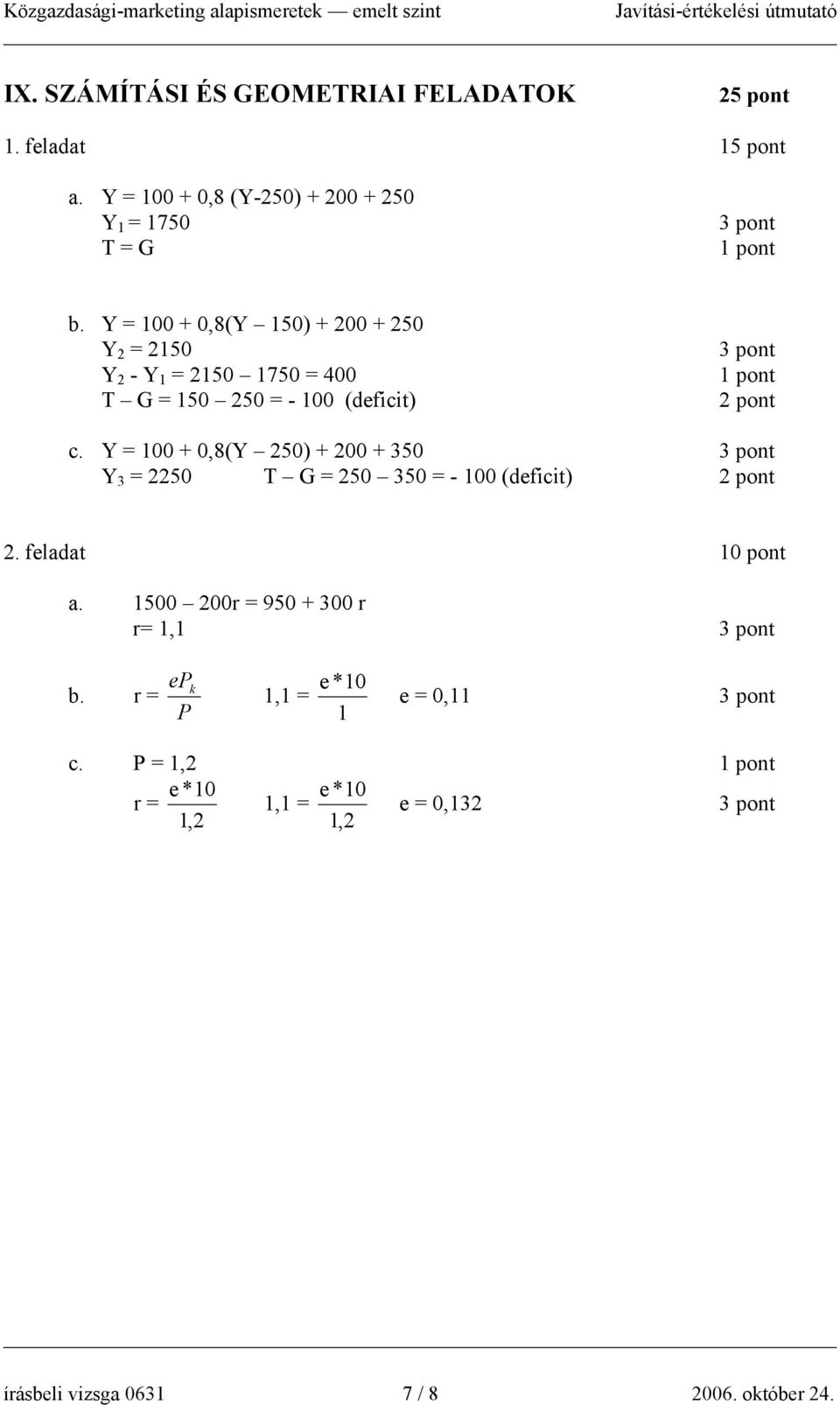 Y = 100 + 0,8(Y 250) + 200 + 350 Y 3 = 2250 T G = 250 350 = - 100 (deficit) 2. feladat 10 pont a.