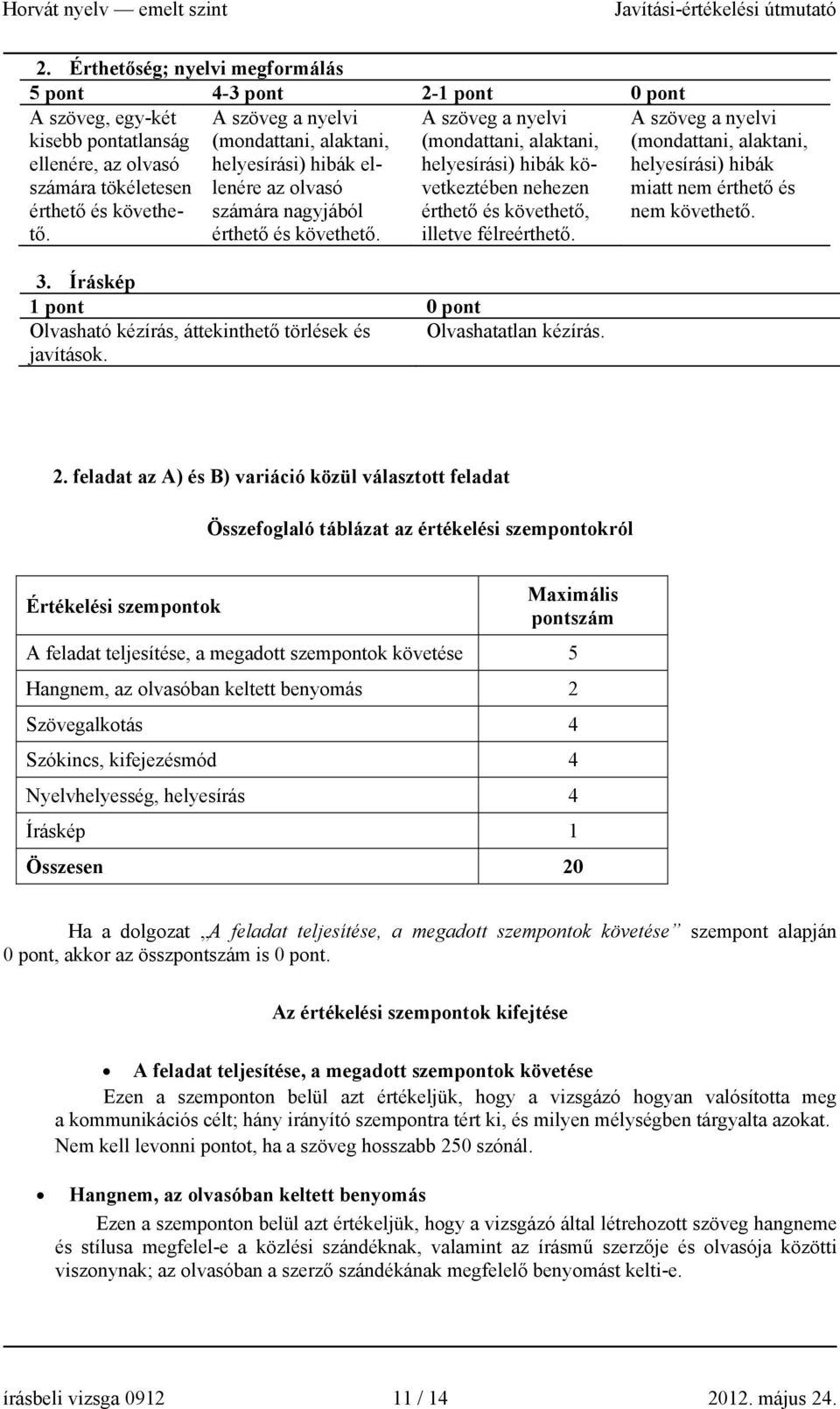 A szöveg a nyelvi (mondattani, alaktani, helyesírási) hibák következtében nehezen érthető és követhető, illetve félreérthető.