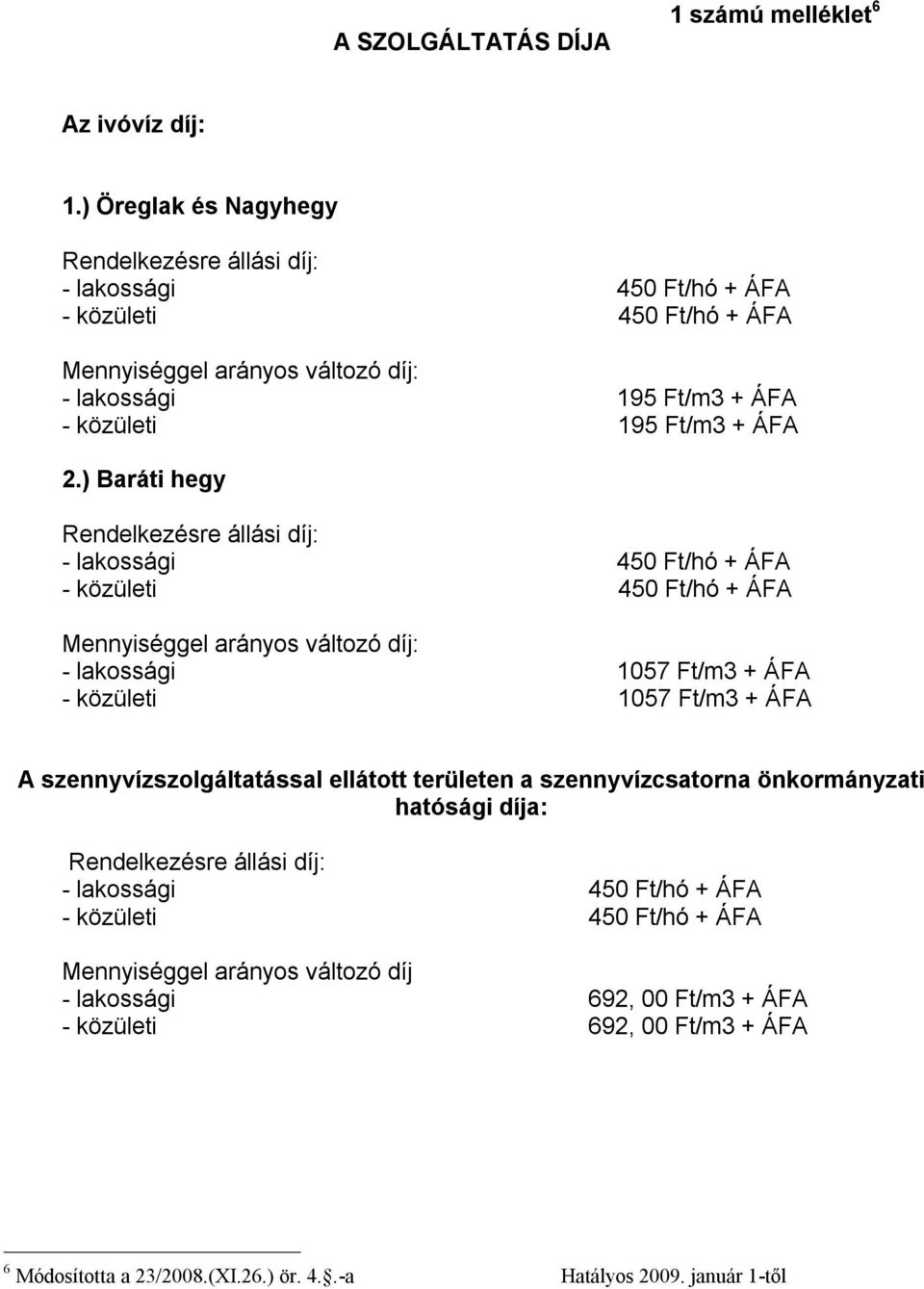 ) Baráti hegy Mennyiséggel arányos változó díj: - lakossági 1057 Ft/m3 + ÁFA - közületi 1057 Ft/m3 + ÁFA A szennyvízszolgáltatással