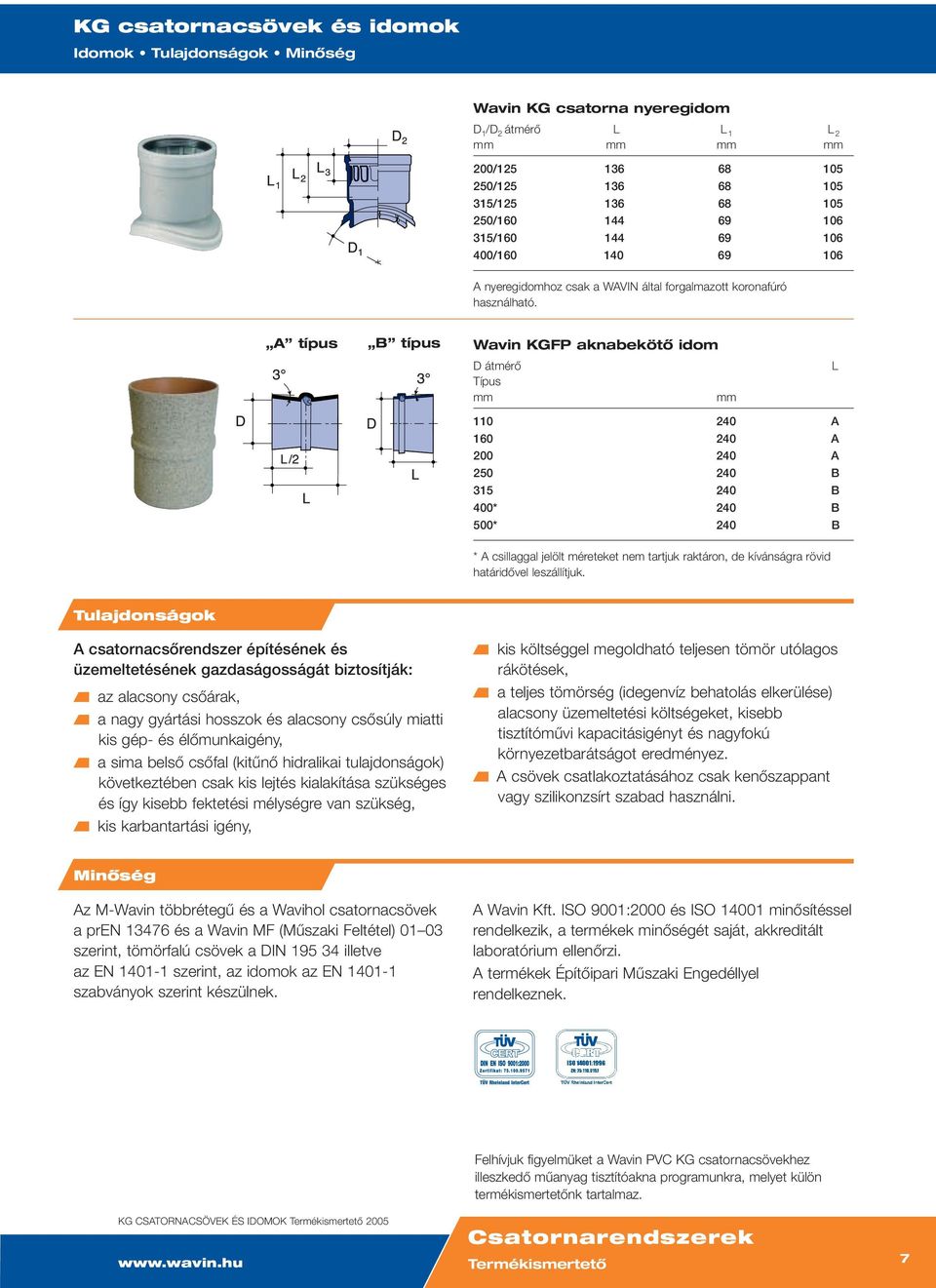 A típus B típus Wavin KGFP aknabekötô idom Típus 110 240 A 160 240 A 200 240 A 250 240 B 315 240 B 400* 240 B 500* 240 B Tulajdonságok A csatornacsôrendszer építésének és üzemeltetésének