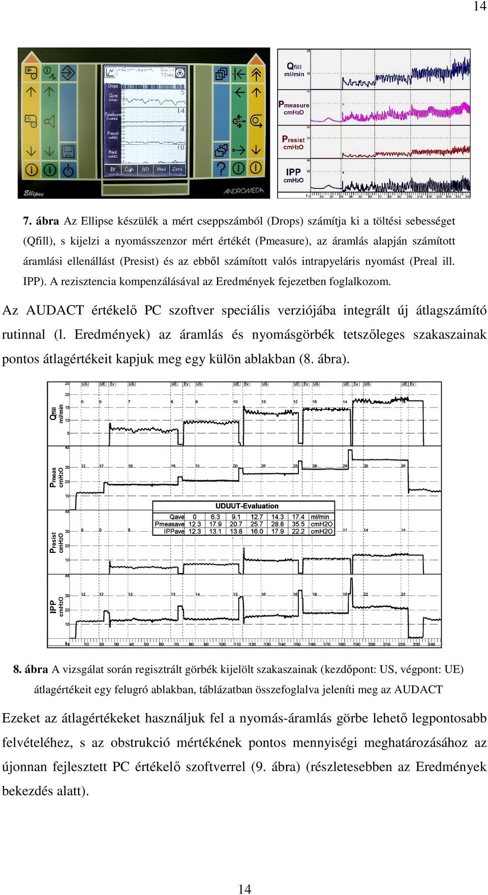 Az AUDACT értékelı PC szoftver speciális verziójába integrált új átlagszámító rutinnal (l.