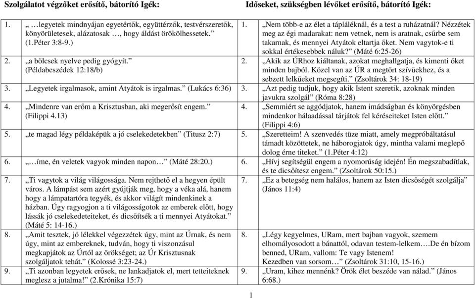Nem több-e az élet a tápláléknál, és a test a ruházatnál? Nézzétek meg az égi madarakat: nem vetnek, nem is aratnak, csűrbe sem takarnak, és mennyei Atyátok eltartja őket.