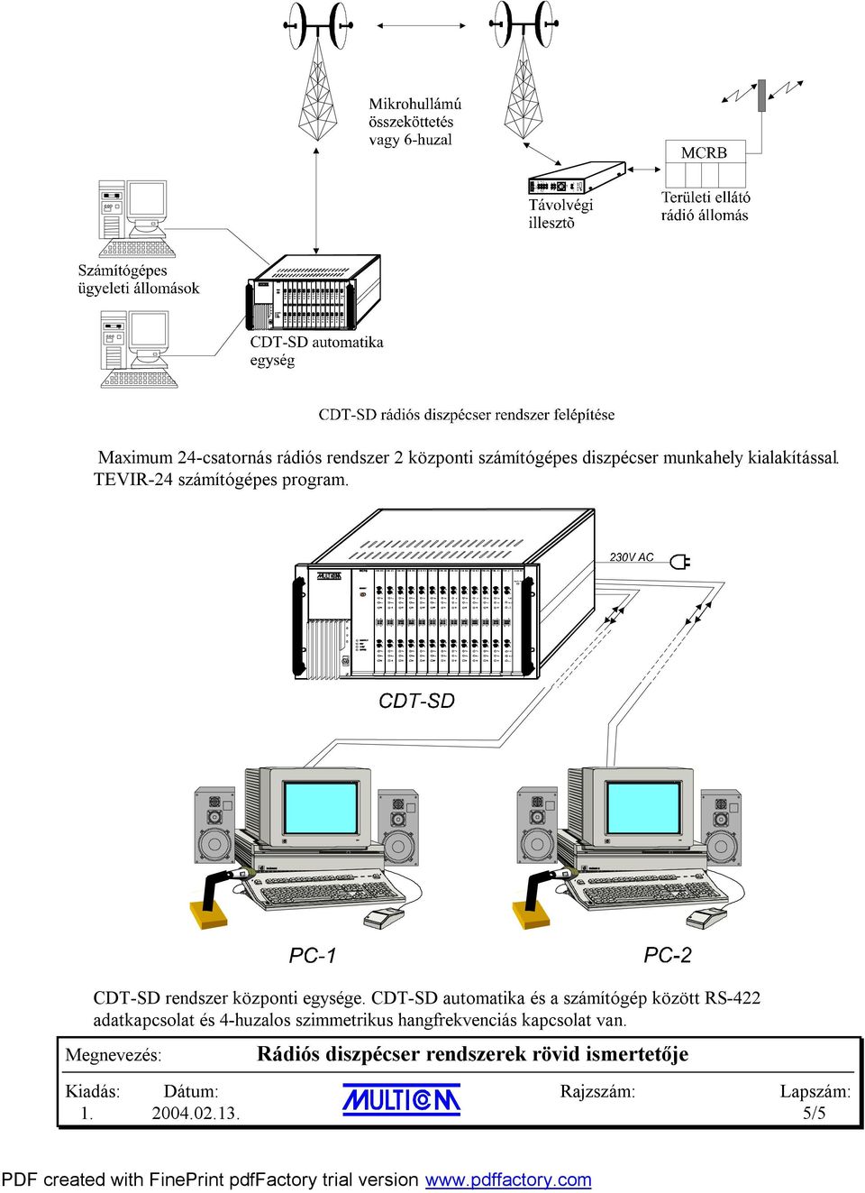 CDT-SD rendszer központi egysége.