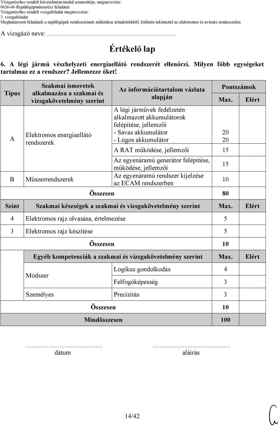 alkalmazott akkumulátorok felépítése, jellemzői - Savas akkumulátor - Lúgos akkumulátor Pontszámok Max.