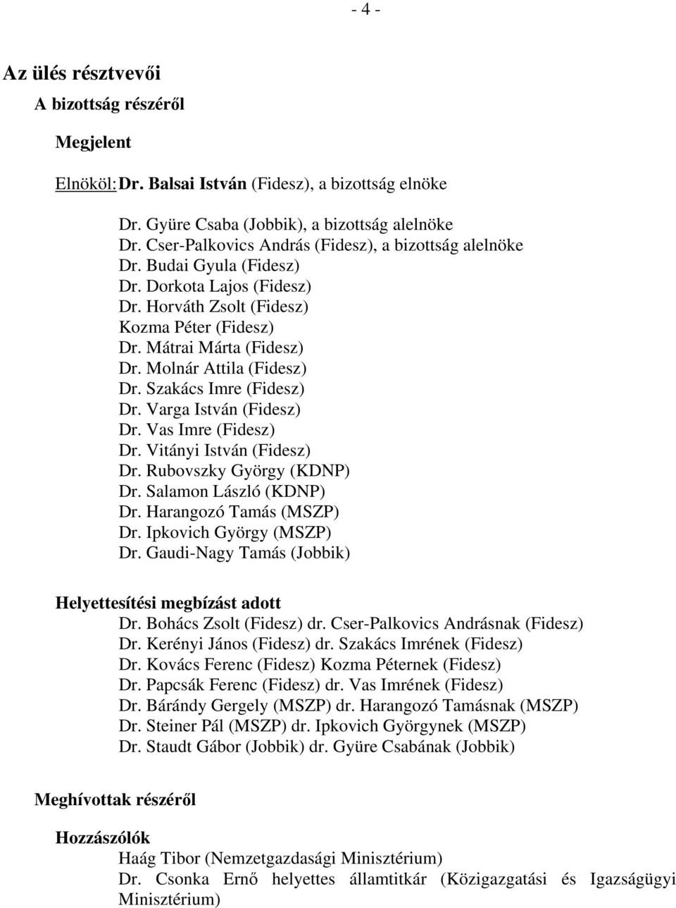 Molnár Attila (Fidesz) Dr. Szakács Imre (Fidesz) Dr. Varga István (Fidesz) Dr. Vas Imre (Fidesz) Dr. Vitányi István (Fidesz) Dr. Rubovszky György (KDNP) Dr. Salamon László (KDNP) Dr.