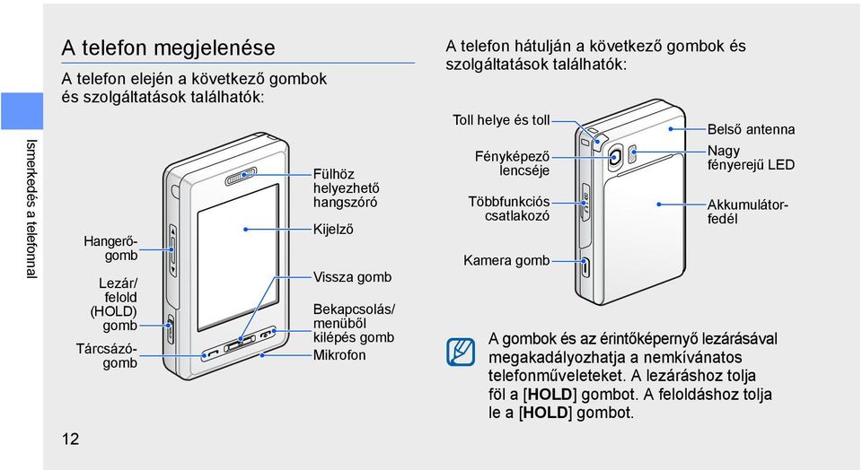 lencséje Többfunkciós csatlakozó Kamera gomb Belső antenna Nagy fényerejű LED Lezár/ felold (HOLD) gomb Tárcsázógomb Hangerőgomb Akkumulátorfedél A gombok