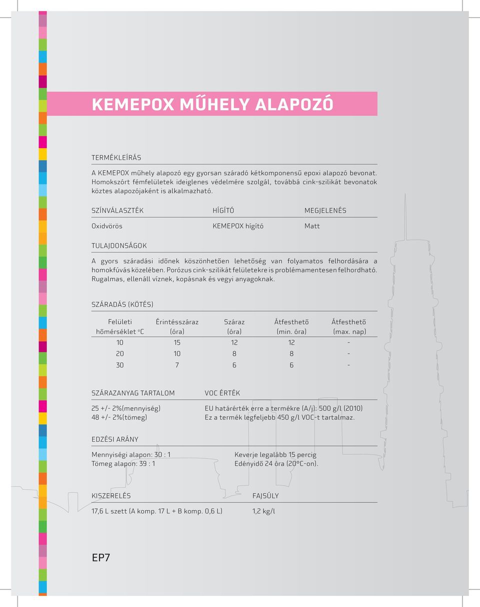 Színválaszték Oxidvörös KEMEPOX hígító Megjelenés Matt Tulajdonságok A gyors száradási időnek köszönhetően lehetőség van folyamatos felhordására a homokfúvás közelében.