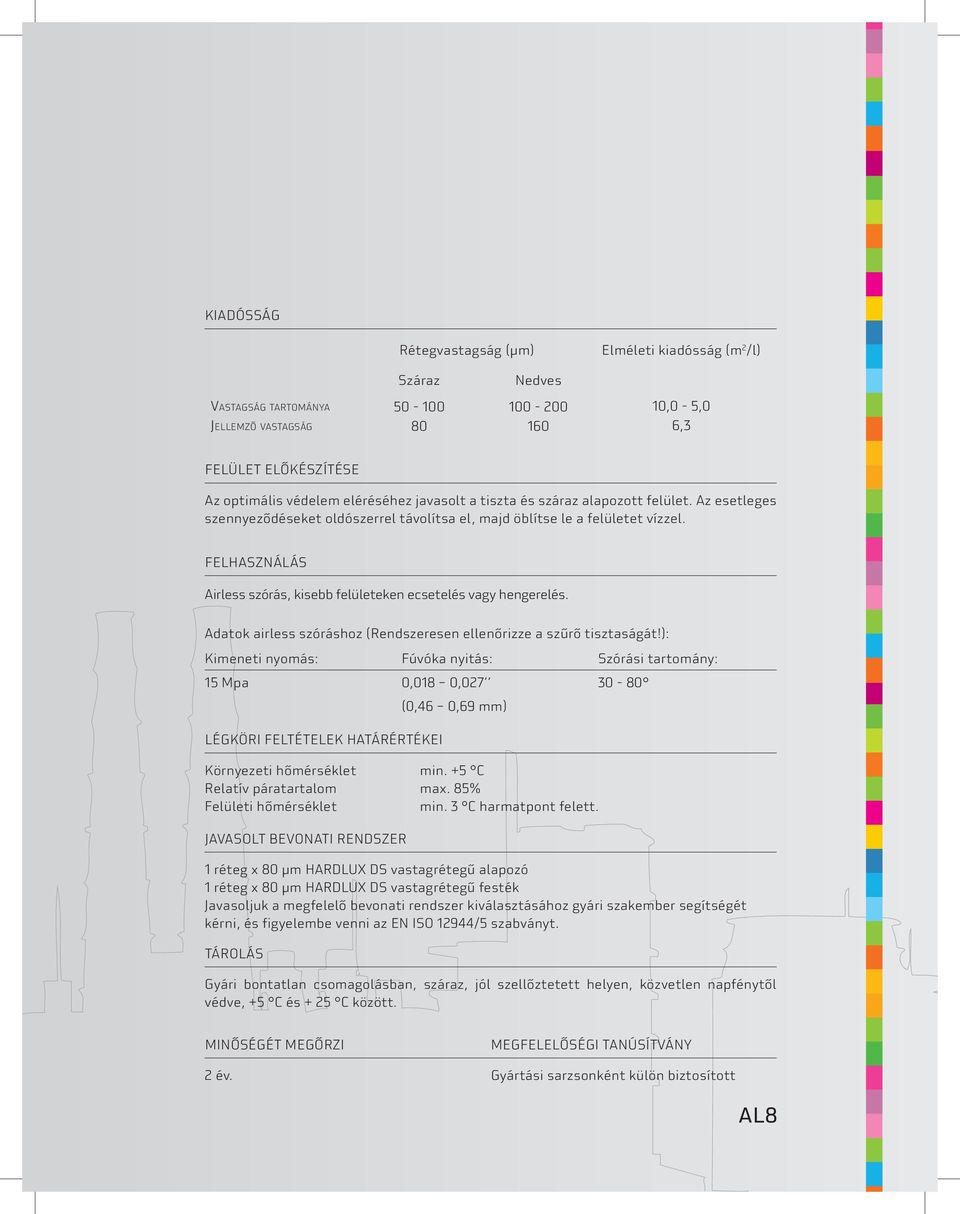 Felhasználás Airless szórás, kisebb felületeken ecsetelés vagy hengerelés. Adatok airless szóráshoz (Rendszeresen ellenőrizze a szűrő tisztaságát!