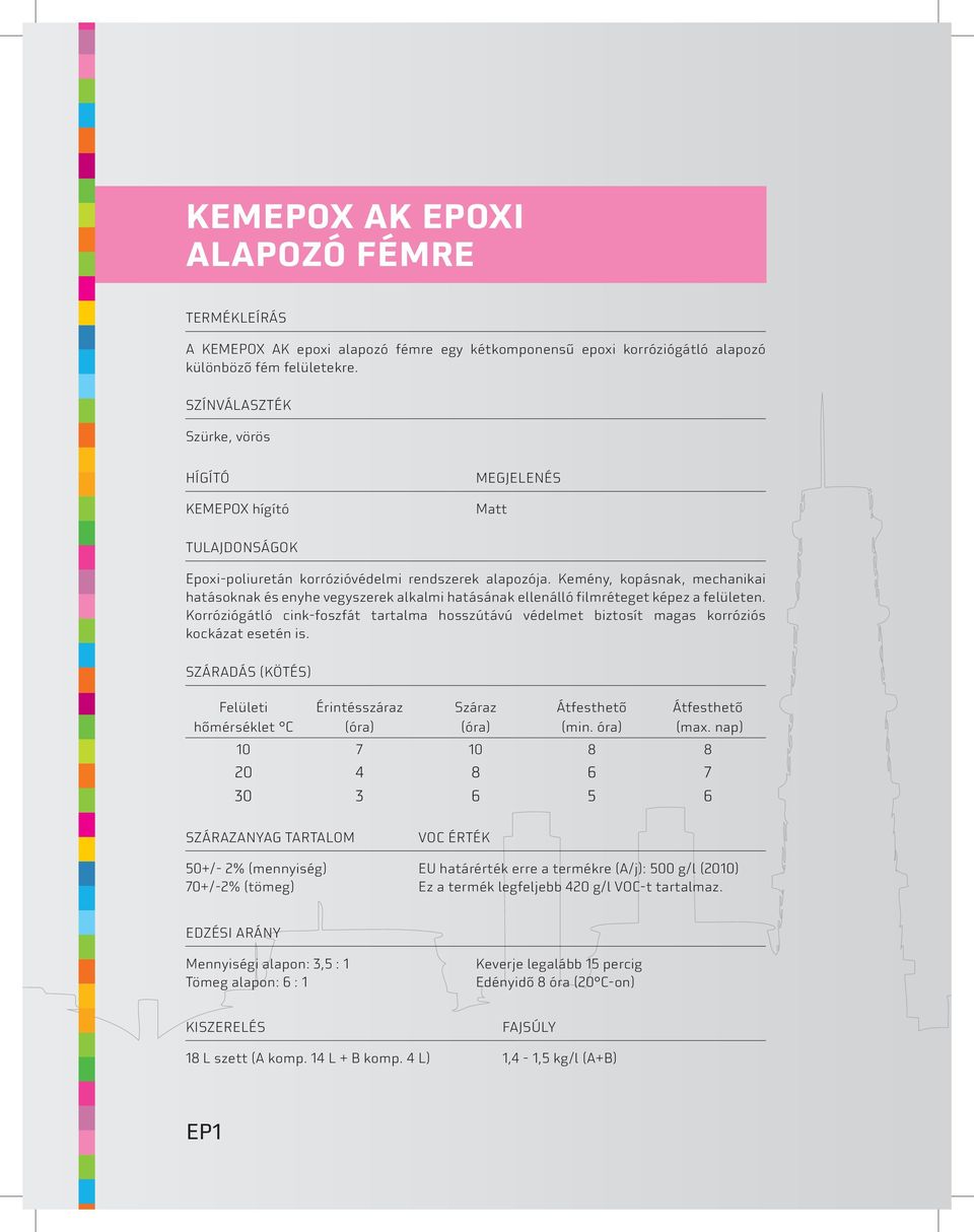 Kemény, kopásnak, mechanikai hatásoknak és enyhe vegyszerek alkalmi hatásának ellenálló filmréteget képez a felületen.