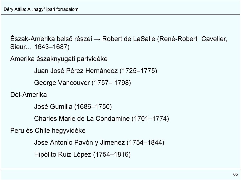 Vancouver (1757 1798) José Gumilla (1686 1750) Charles Marie de La Condamine (1701 1774)