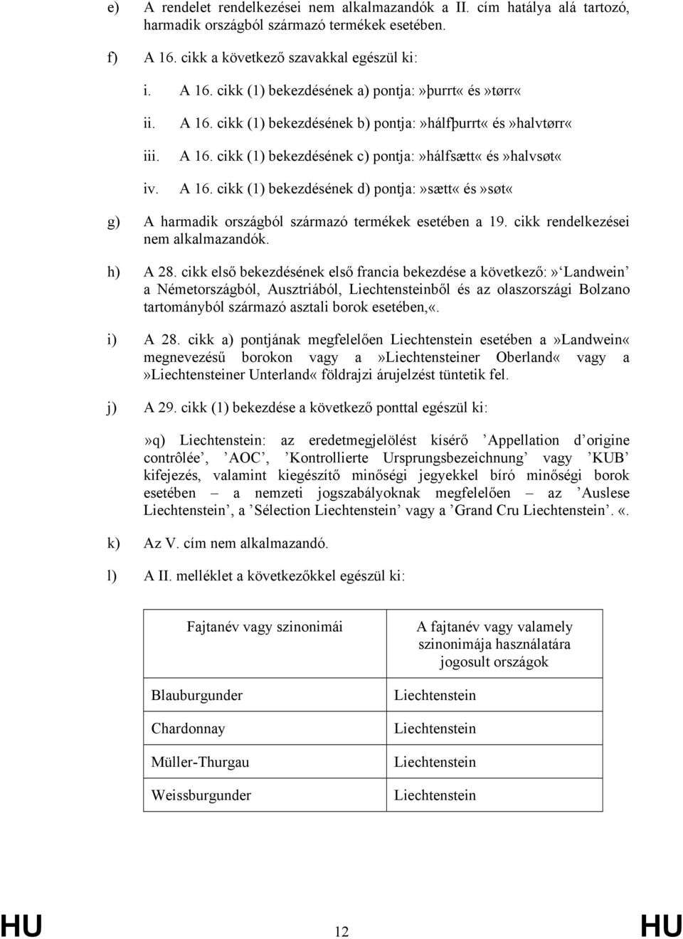 cikk (1) bekezdésének d) pontja:»sætt«és»søt«g) A harmadik országból származó termékek esetében a 19. cikk rendelkezései nem alkalmazandók. h) A 28.