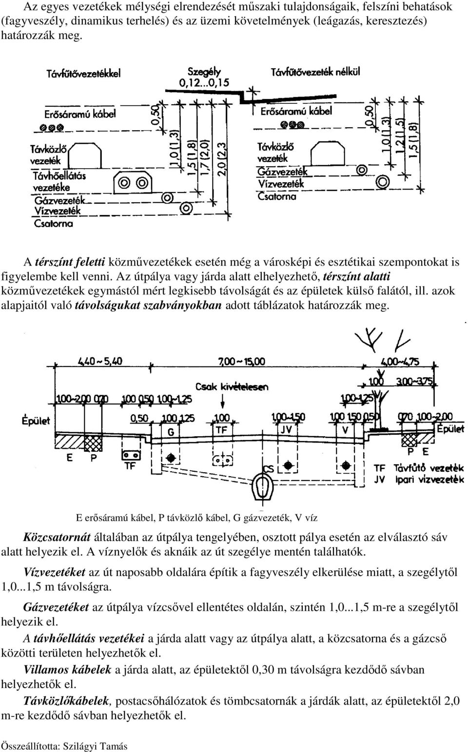 Az útpálya vagy járda alatt elhelyezhető, térszínt alatti közművezetékek egymástól mért legkisebb távolságát és az épületek külső falától, ill.
