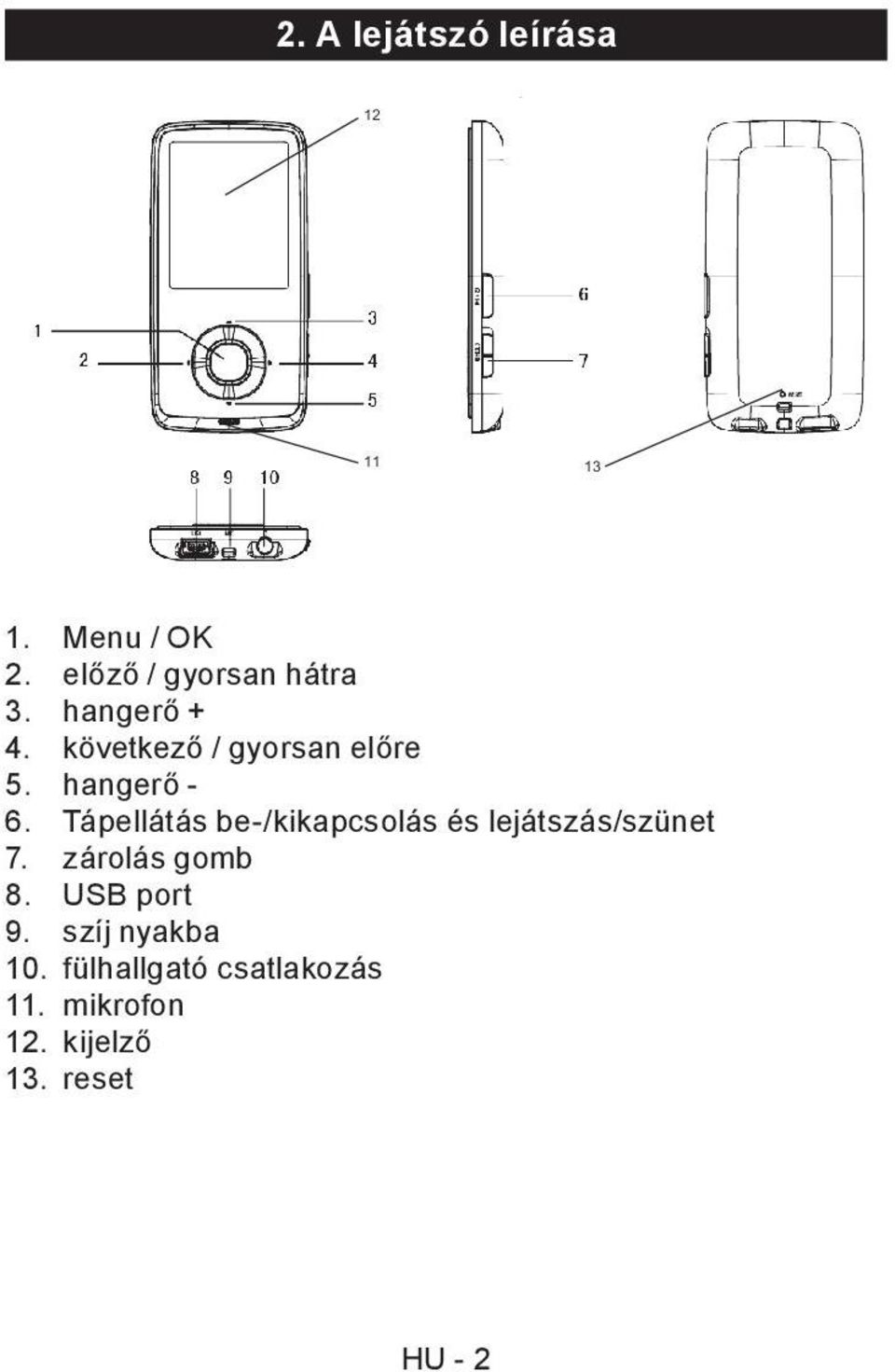 Tápellátás be-/kikapcsolás és lejátszás/szünet 7. zárolás gomb 8.