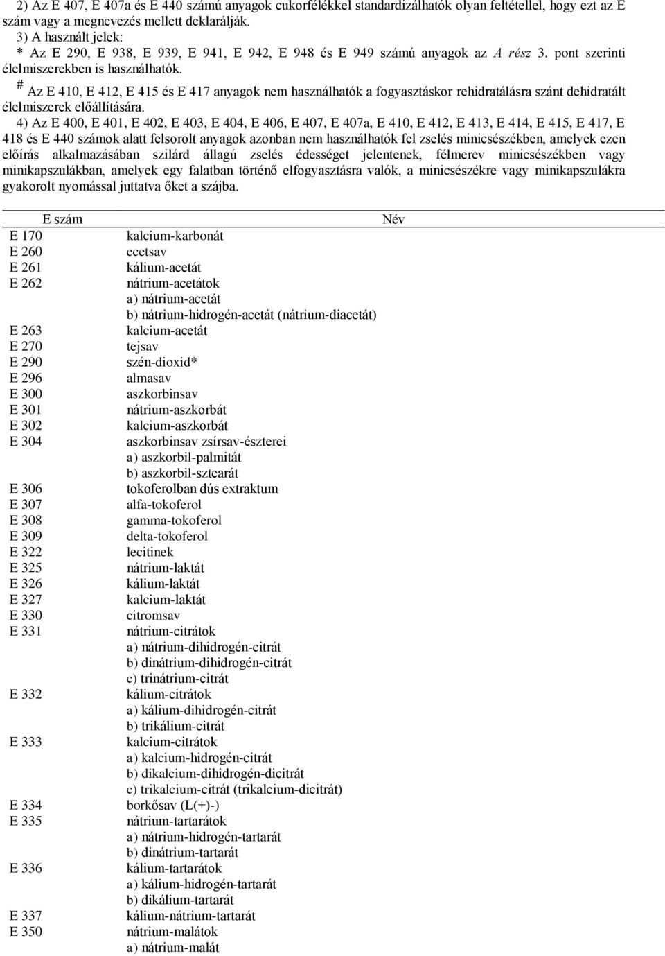 # Az E 410, E 412, E 415 és E 417 anyagok nem használhatók a fogyasztáskor rehidratálásra szánt dehidratált élelmiszerek előállítására.