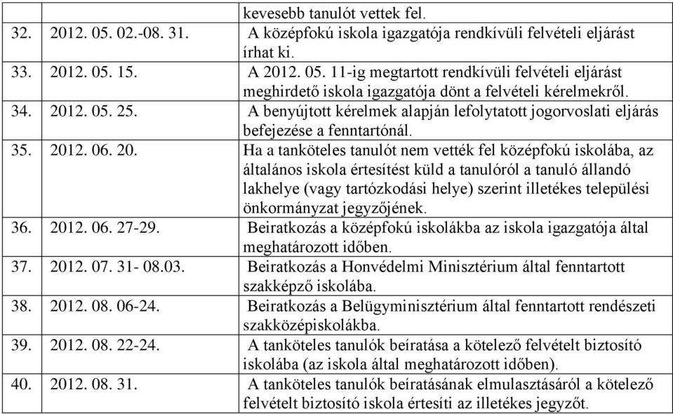 2. 05. 25. A benyújtott kérelmek alapján lefolytatott jogorvoslati eljárás befejezése a fenntartónál. 35. 201