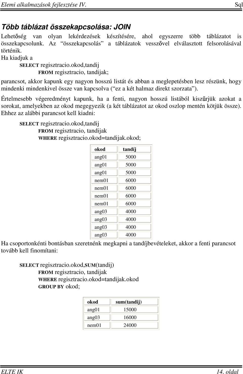 okod,tandij FROM regisztracio, tandijak; parancsot, akkor kapunk egy nagyon hosszú listát és abban a meglepetésben lesz részünk, hogy mindenki mindenkivel össze van kapcsolva ( ez a két halmaz direkt