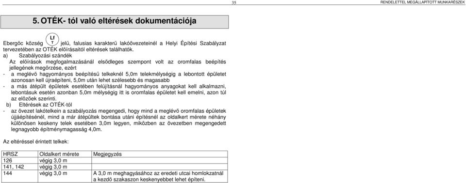 a) Szabályozási szándék Az előírások megfogalmazásánál elsődleges szempont volt az oromfalas beépítés jellegének megőrzése, ezért - a meglévő hagyományos beépítésű telkeknél 5,0m telekmélységig a