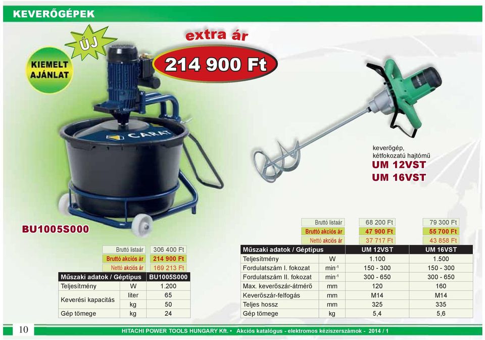 200 Keverési kapacitás liter 65 kg 50 Gép tömege kg 24 Bruttó lista 68 200 Ft 79 300 Ft Bruttó akciós 47 900 Ft 55 700 Ft Nettó akciós 37 717 Ft 43 858 Ft Műszaki adatok / Géptípus UM
