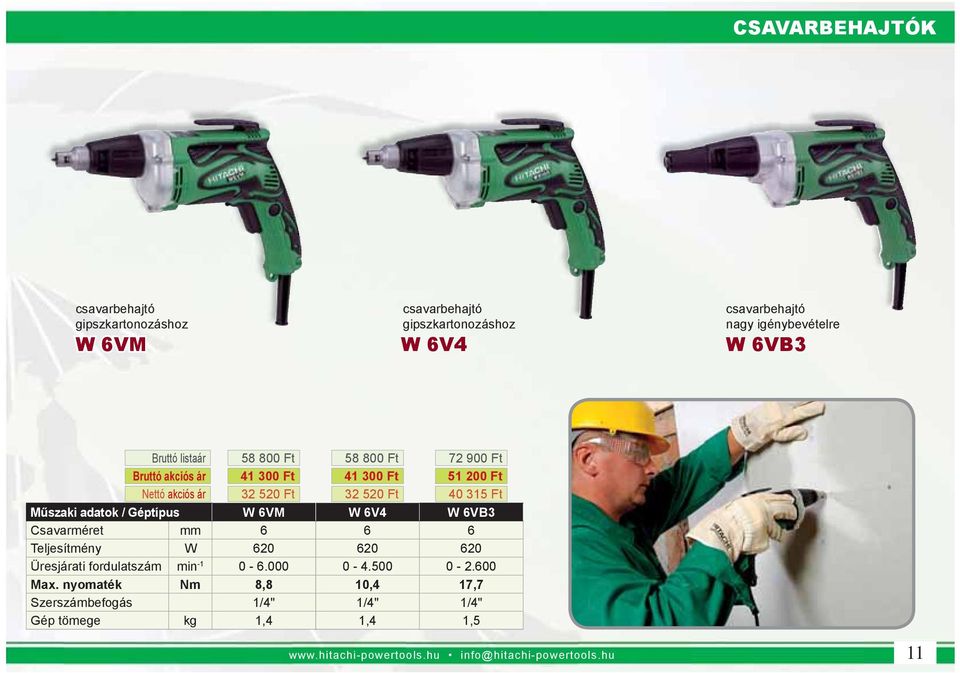 adatok / Géptípus W 6VM W 6V4 W 6VB3 Csavarméret mm 6 6 6 Teljesítmény W 620 620 620 Üresjati fordulatszám min -1 0-6.000 0-4.500 0-2.