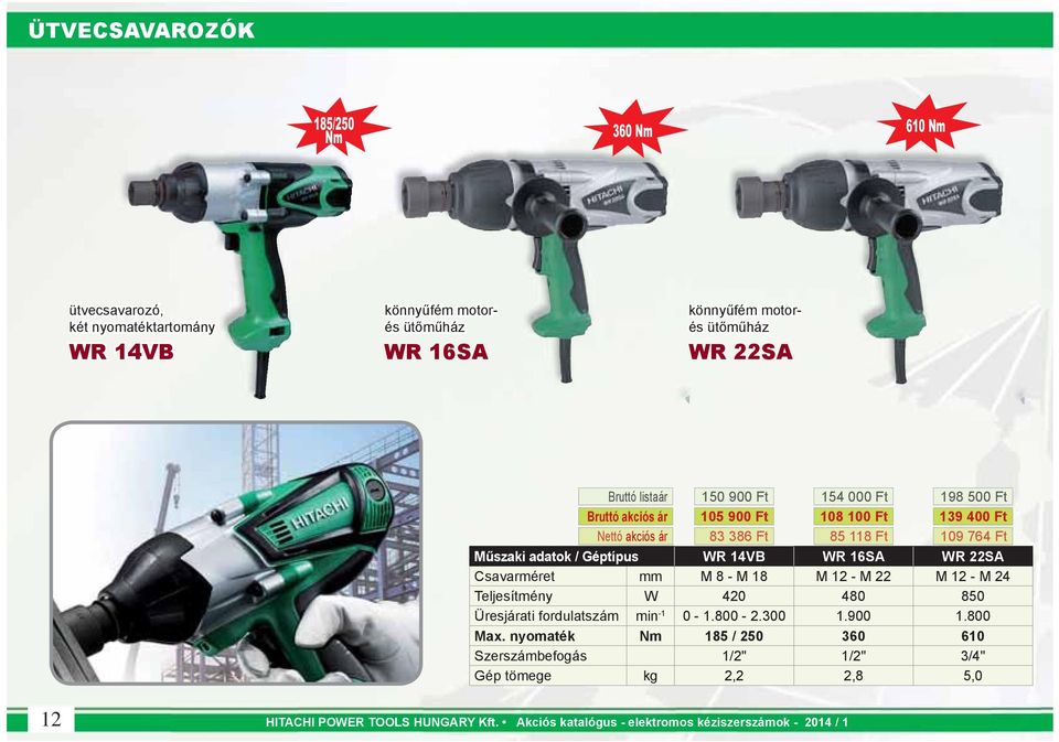WR 16SA WR 22SA Csavarméret mm M 8 - M 18 M 12 - M 22 M 12 - M 24 Teljesítmény W 420 480 850 Üresjati fordulatszám min -1 0-1.800-2.300 1.900 1.800 Max.