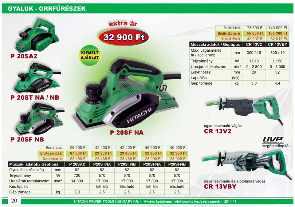 000 Lökethossz mm 29 32 Lapdőlés (fok) - - Gép tömege kg 3,0 4,4 P 20ST NA / NB P 20SF NB 20 P 20SF NA Bruttó lista 96 100 Ft 42 400 Ft 42 400 Ft 46 900 Ft 46 900 Ft Bruttó akciós 67 500 Ft 29 800 Ft