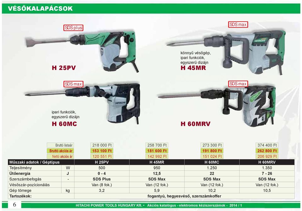 60MC H 60MRV Teljesítmény W 500 950 1.250 1.350 Ütőenergia J 0-4 12,5 22 7-26 Szerszámbefogás - SDS Plus SDS Max SDS Max SDS Max Vésősz-pozícionálás Van (8 fok.) Van (12 fok.