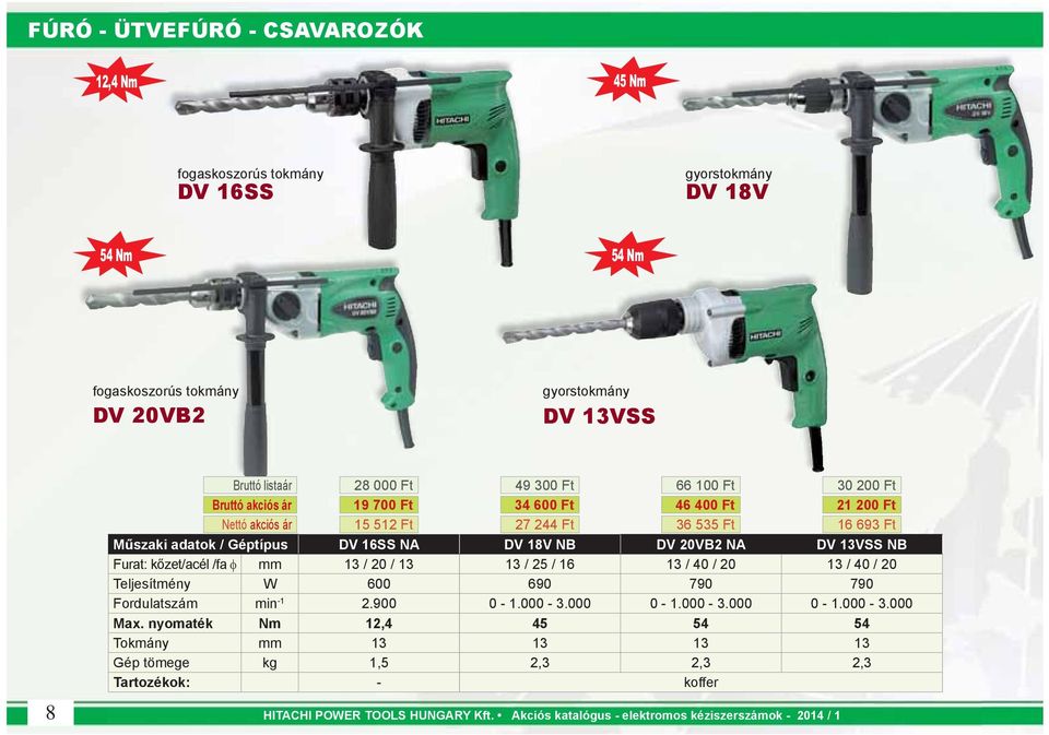 DV 13VSS NB Furat: kőzet/acél /fa mm 13 / 20 / 13 13 / 25 / 16 13 / 40 / 20 13 / 40 / 20 Teljesítmény W 600 690 790 790 Fordulatszám min -1 2.900 0-1.000-3.000 0-1.000-3.000 0-1.000-3.000 Max.