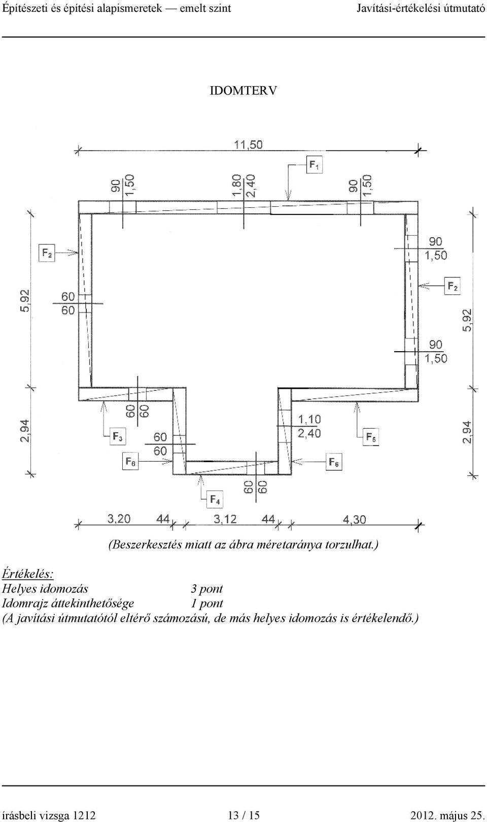 (A javítási útmutatótól eltérő számozású, de más helyes