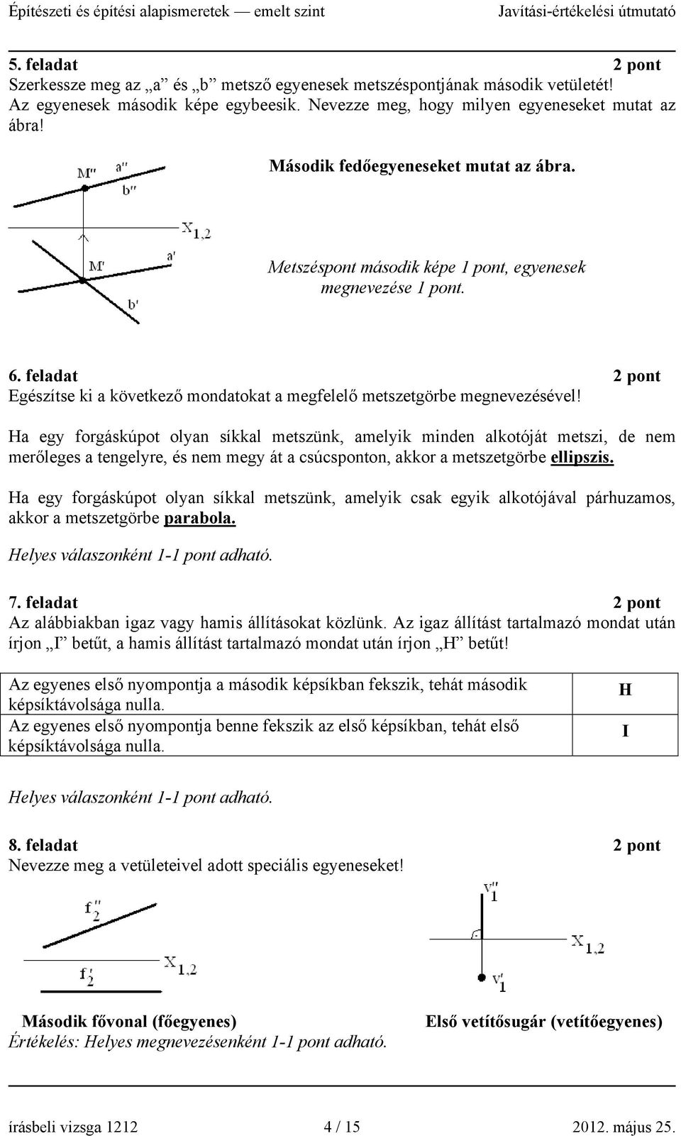 Ha egy forgáskúpot olyan síkkal metszünk, amelyik minden alkotóját metszi, de nem merőleges a tengelyre, és nem megy át a csúcsponton, akkor a metszetgörbe ellipszis.