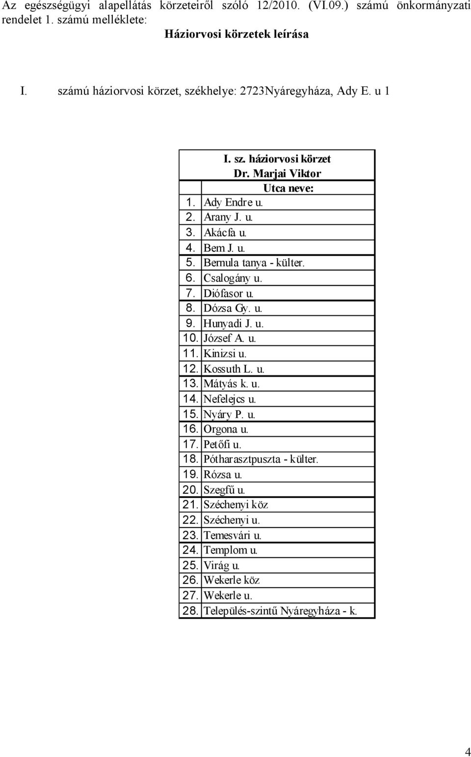 Bernula tanya - külter. 6. Csalogány u. 7. Diófasor u. 8. Dózsa Gy. u. 9. Hunyadi J. u. 10. József A. u. 11. Kinizsi u. 12. Kossuth L. u. 13. Mátyás k. u. 14. Nefelejcs u. 15. Nyáry P. u. 16.