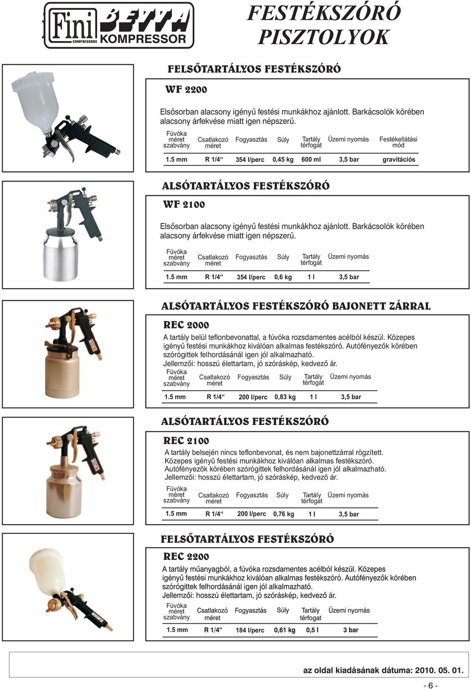 5 mm R 1/4 354 l/perc 0,45 kg 600 ml 3,5 bar gravitációs ALSÓTARTÁLYOS FESTÉKSZÓRÓ WF 2100 Elsõsorban alacsony igényû festési munkákhoz ajánlott.