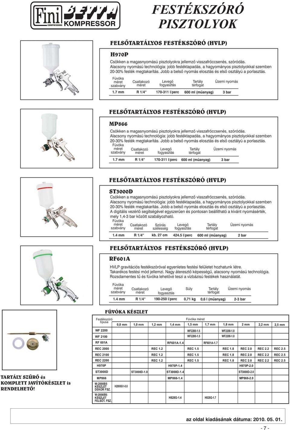 8 Fúvóka 1,0 mm 1,2 mm 1,4 mm 1,5 mm 1,7 mm 1,8 mm 2mm 2,2 mm 2,5 mm WF2200-1.5 WF2200-1.8 WF2200-1.5 WF2200-1.8 RF601A-1.4 RF601A-1.7 REC 1.2 REC 1.5 REC 1.8 REC 2.