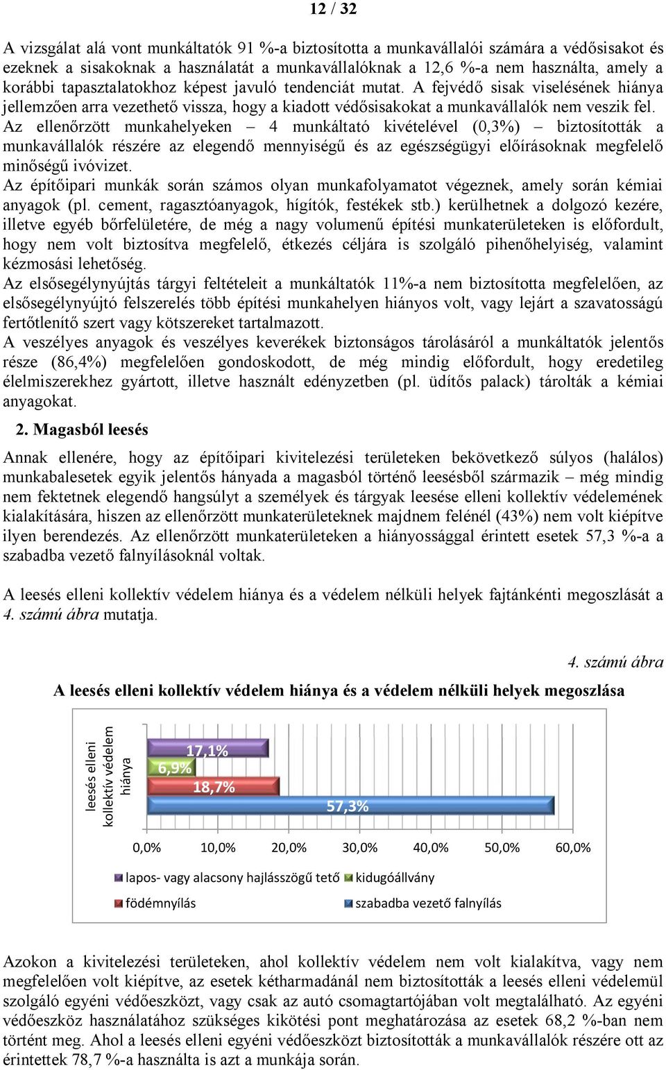 Az ellenőrzött munkahelyeken 4 munkáltató kivételével (0,3%) biztosították a munkavállalók részére az elegendő mennyiségű és az egészségügyi előírásoknak megfelelő minőségű ivóvizet.