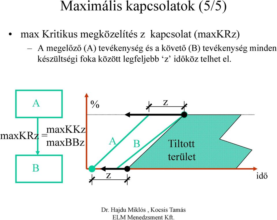 () tevékenység minden készültségi foka között legfeljebb