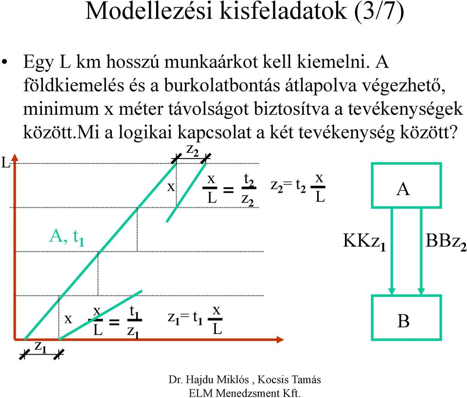 biztosítva a tevékenységek között.