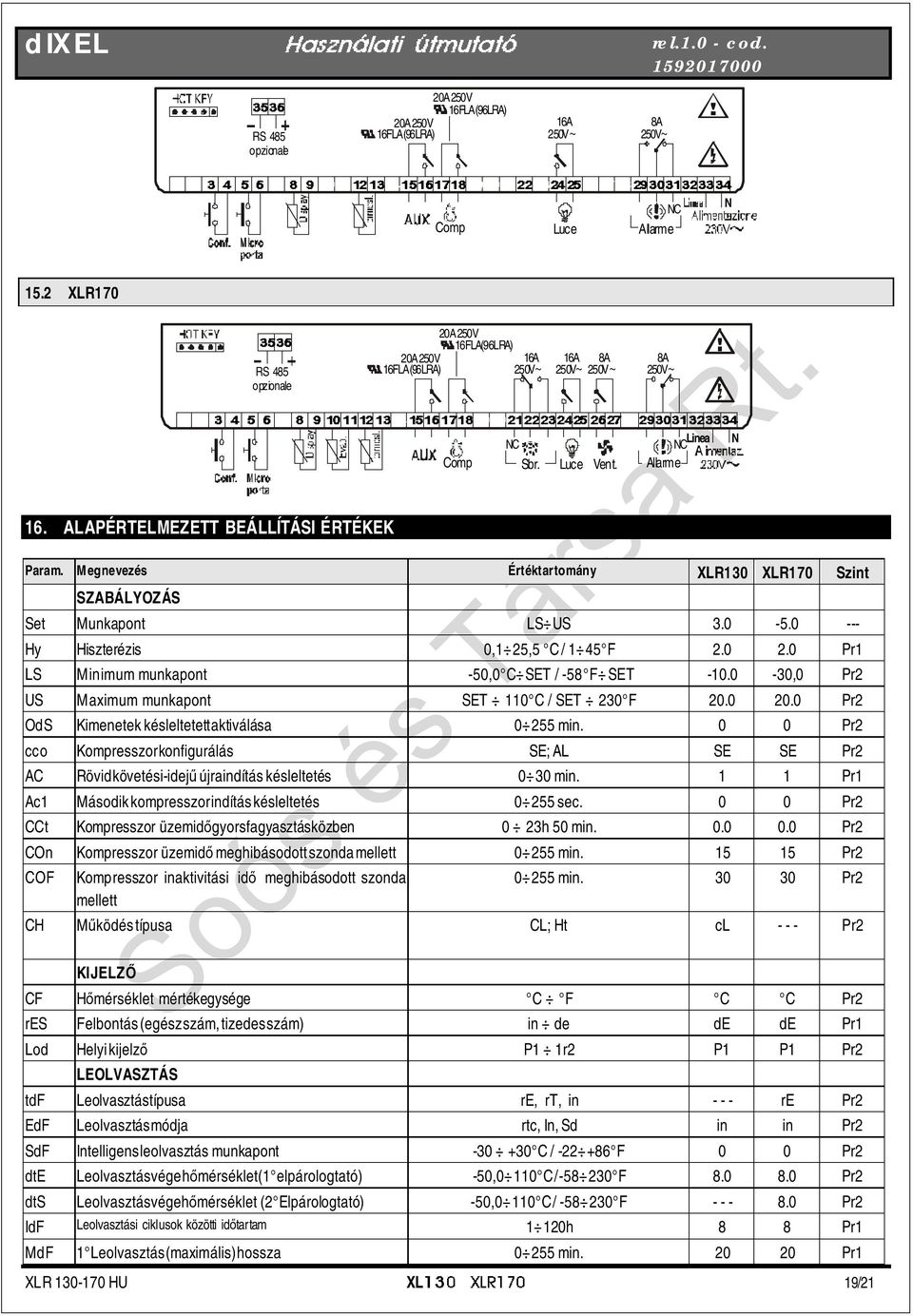 Megnevezés Értéktartomány XLR130 XLR170 Szint SZABÁLYOZÁS Set Munkapont LS US 3.0-5.0 --- Hy Hiszterézis 0,1 25,5 C / 1 45 F 2.0 2.0 Pr1 LS Minimum munkapont -50,0 C SET / -58 F SET -10.