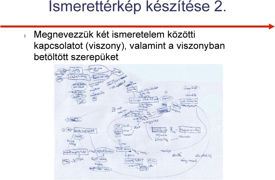 közötti kapcsolatot (viszony),