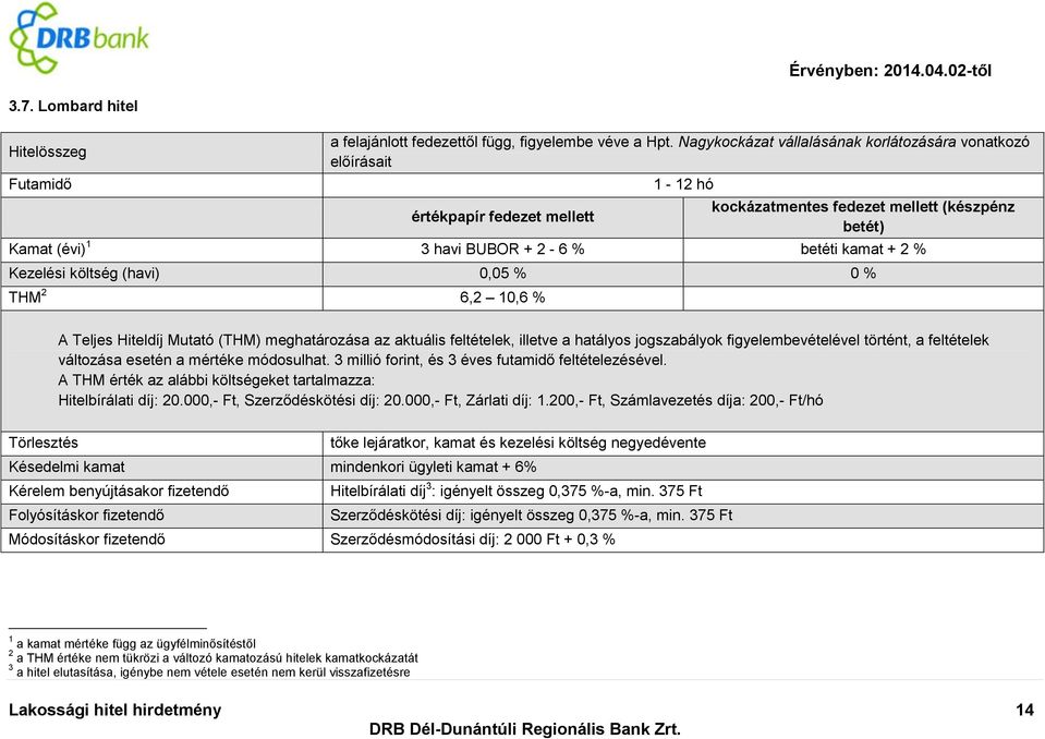 Kezelési költség (havi) 0,05 % 0 % THM 2 6,2 10,6 % A Teljes Hiteldíj Mutató (THM) meghatározása az aktuális feltételek, illetve a hatályos jogszabályok figyelembevételével történt, a feltételek
