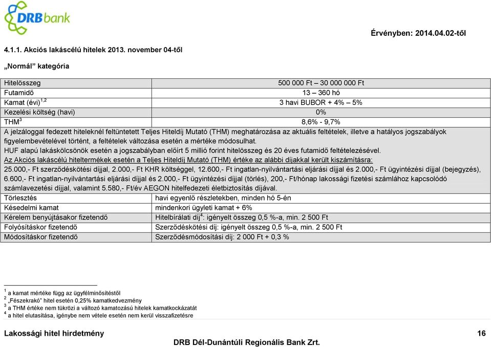 hiteleknél feltüntetett Teljes Hiteldíj Mutató (THM) meghatározása az aktuális feltételek, illetve a hatályos jogszabályok figyelembevételével történt, a feltételek változása esetén a mértéke