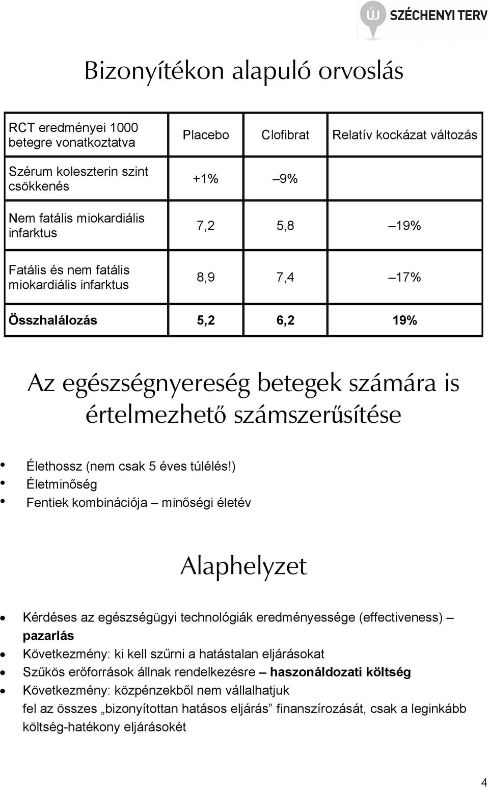 ) Életminıség Fentiek kombinációja minıségi életév Alaphelyzet Kérdéses az egészségügyi technológiák eredményessége (effectiveness) pazarlás Következmény: ki kell szőrni a hatástalan eljárásokat