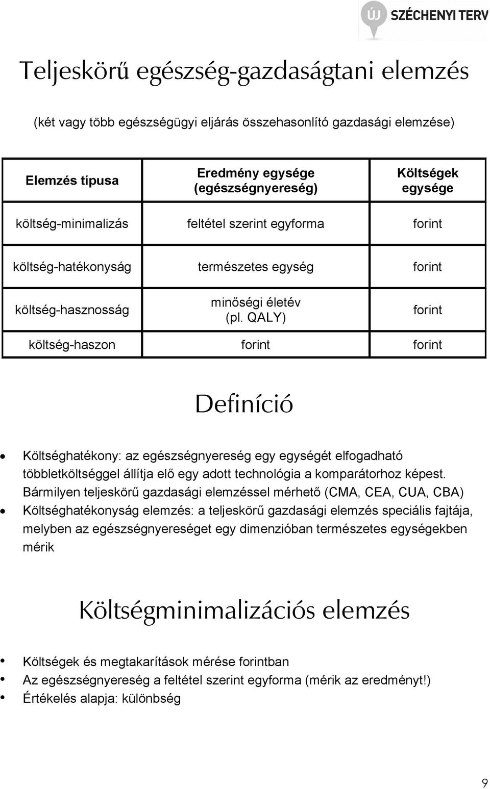QALY) forint költség-haszon forint forint Definíció Költséghatékony: az egészségnyereség egy egységét elfogadható többletköltséggel állítja elı egy adott technológia a komparátorhoz képest.