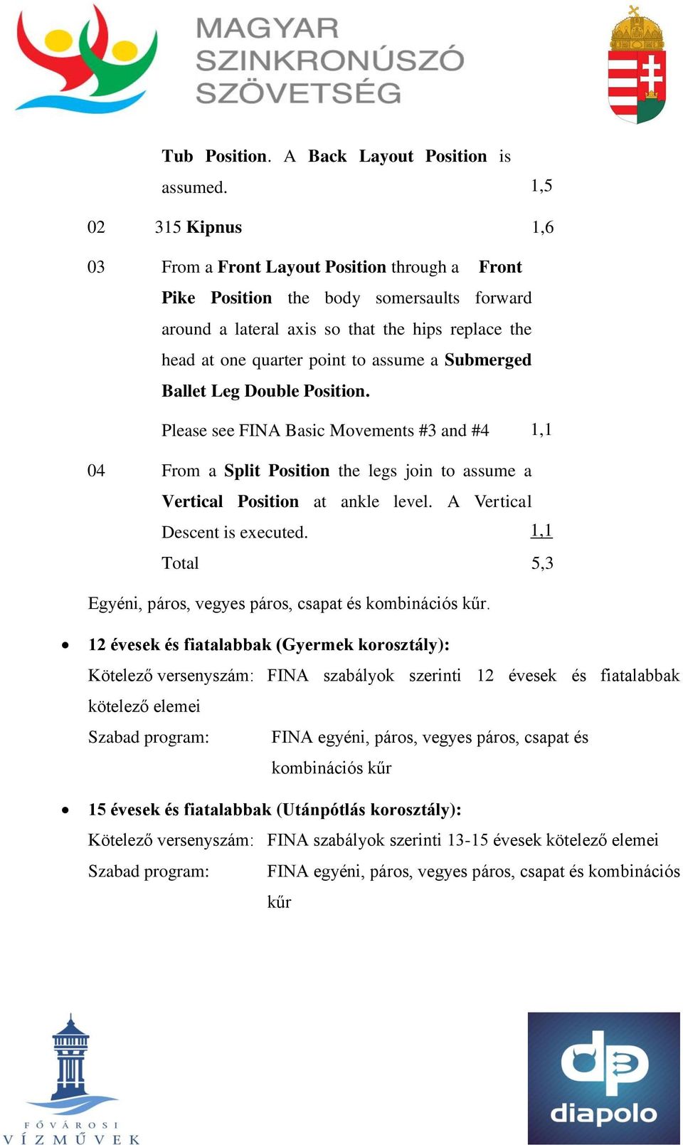 a Submerged Ballet Leg Double Position. Please see FINA Basic Movements #3 and #4 1,1 04 From a Split Position the legs join to assume a Vertical Position at ankle level.
