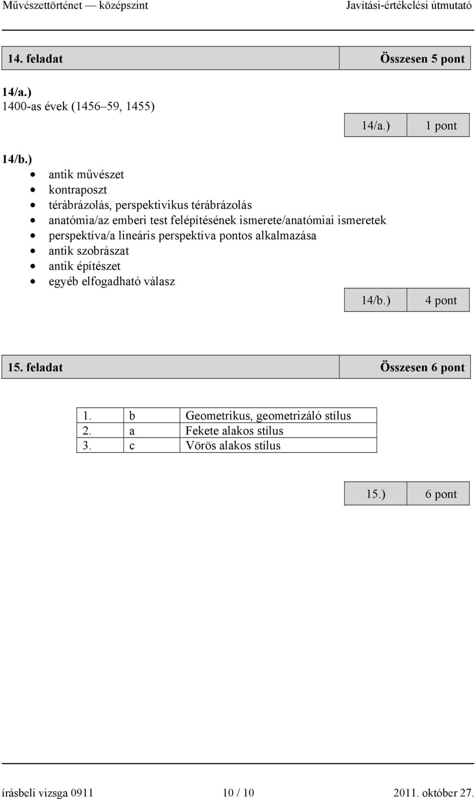 ismeretek perspektíva/a lineáris perspektíva pontos alkalmazása antik szobrászat antik építészet egyéb elfogadható válasz 14/b.