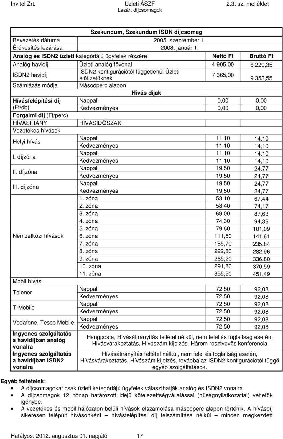 előfizetőknek 9 353,55 Számlázás módja Másodperc alapon Hívás díjak Hívásfelépítési díj Nappali 0,00 0,00 (Ft/db) Kedvezményes 0,00 0,00 Forgalmi díj (Ft/perc) HÍVÁSIRÁNY HÍVÁSIDŐSZAK Vezetékes