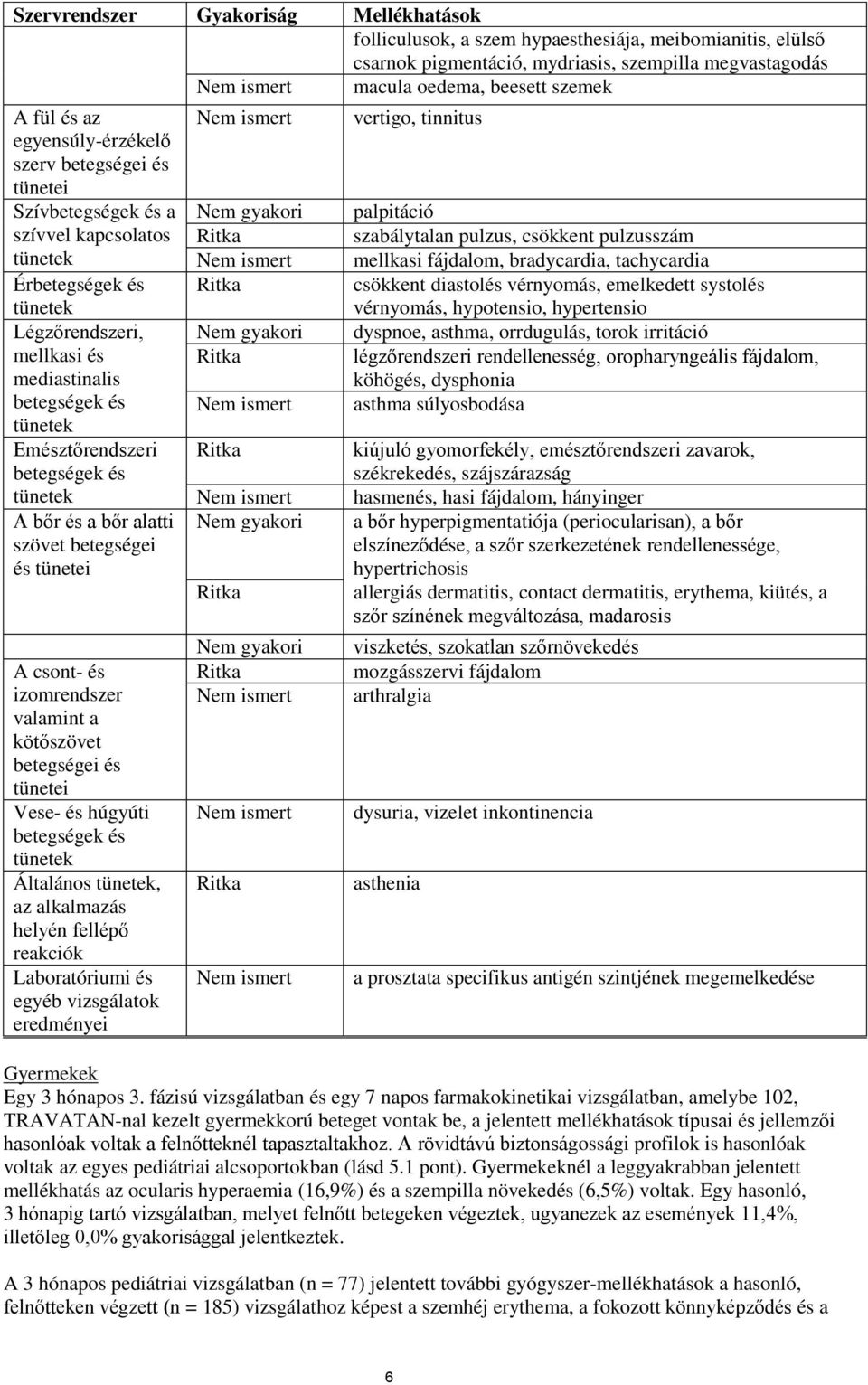 Emésztőrendszeri betegségek és tünetek A bőr és a bőr alatti szövet betegségei és tünetei A csont- és izomrendszer valamint a kötőszövet betegségei és tünetei Vese- és húgyúti betegségek és tünetek