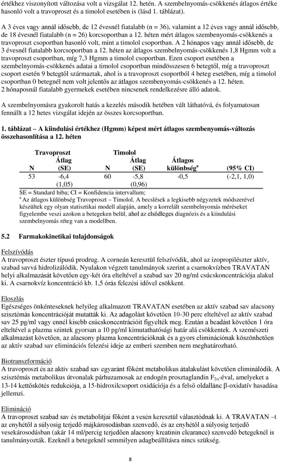 héten mért átlagos szembenyomás-csökkenés a travoproszt csoportban hasonló volt, mint a timolol csoportban. A 2 hónapos vagy annál idősebb, de 3 évesnél fiatalabb korcsoportban a 12.